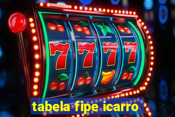 tabela fipe icarro